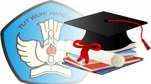 Pengumuman Kelulusan Tahun 2022