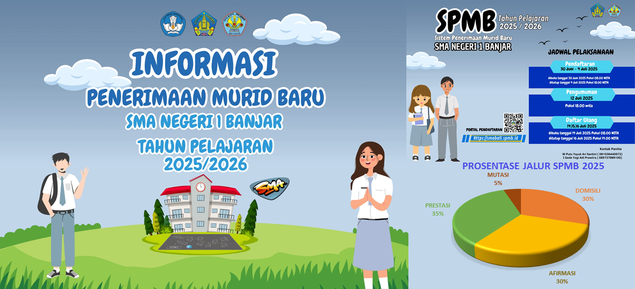 SPMB SMA Negeri 1 Banjar 2025/2026