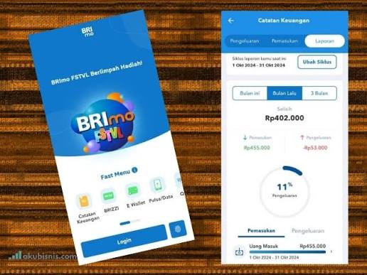 Gimana Cara mengatasi Lupa PIN Brimo dan atasi Tanpa harus Ke Bank.